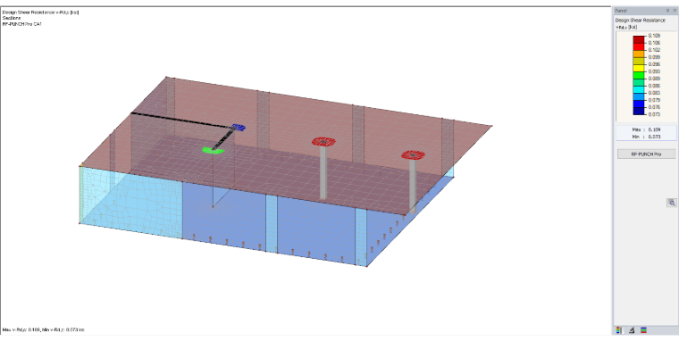 Shear Capacity for Different Nodes of Punching Shear