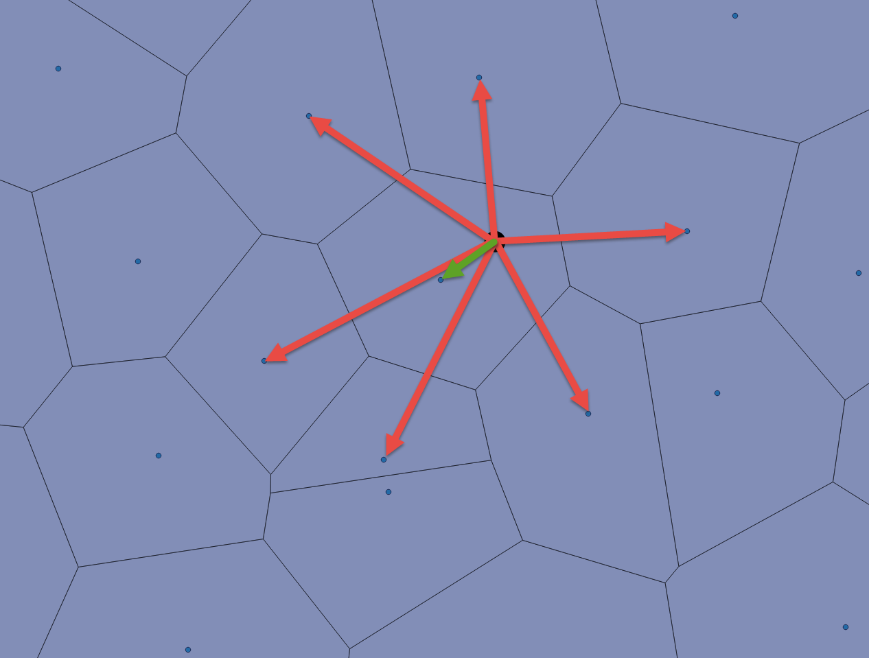 Voronoi Diagram