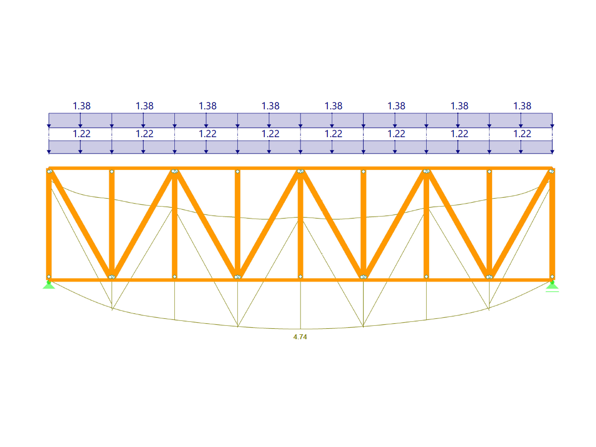 Horizontal Displacement of Stiffening Bracing