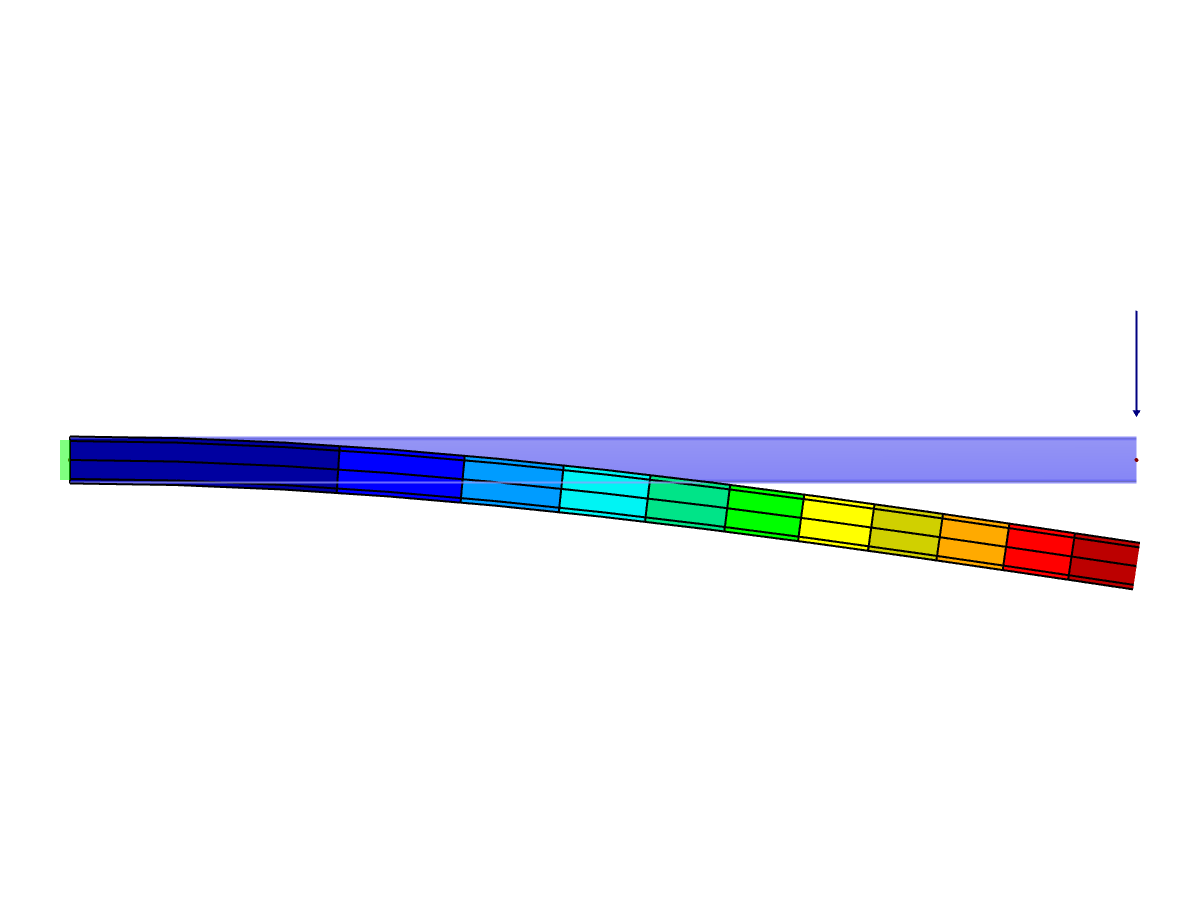 Cantilever with Concentrated Load