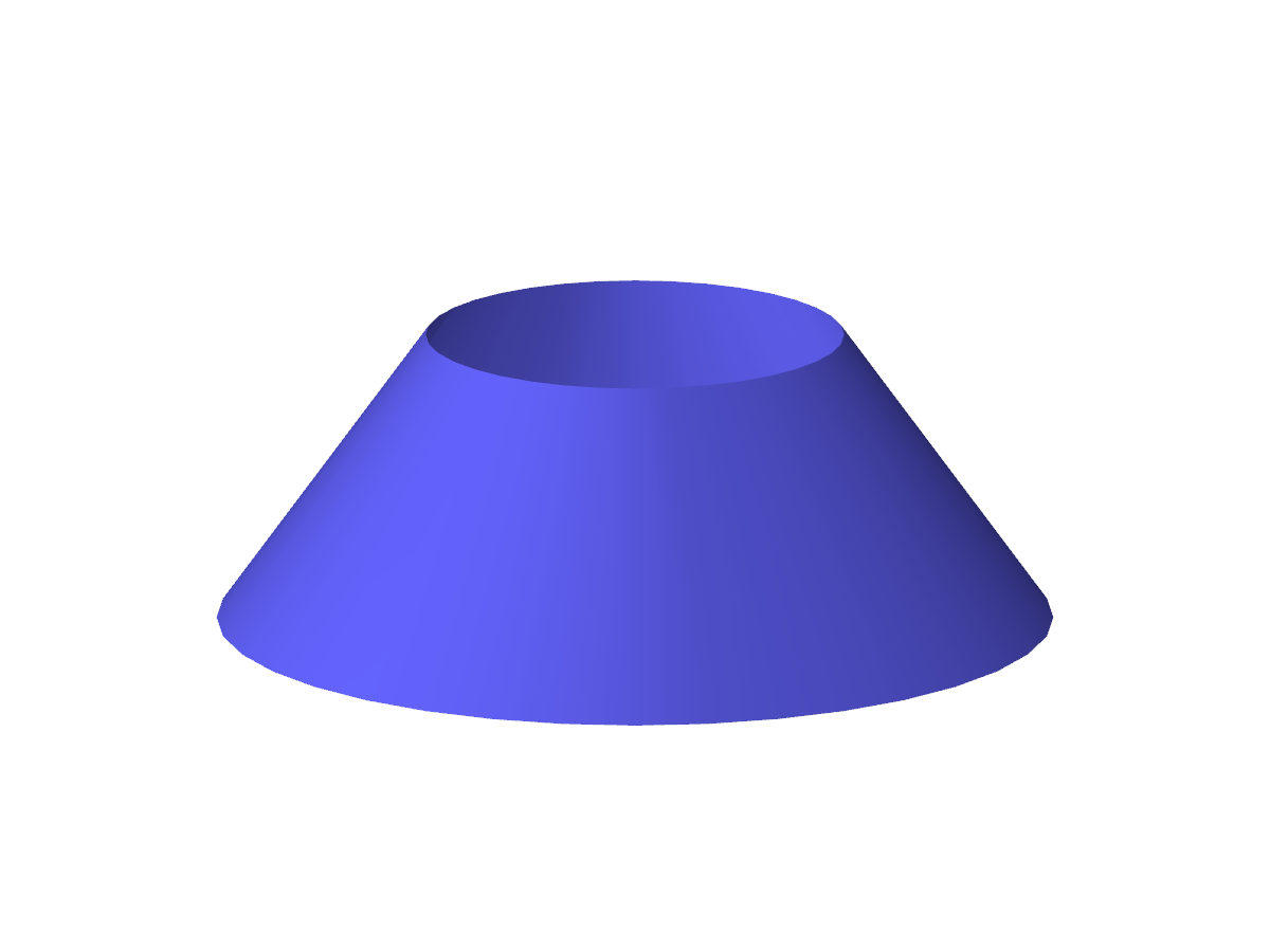 Rotated Surface
