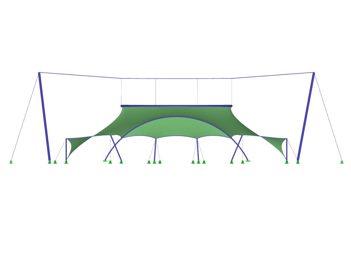 Membrane Roof with Circular Opening, Y-Axis Direction View