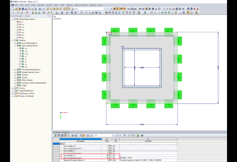 Surface with Opening and Sum of Loads