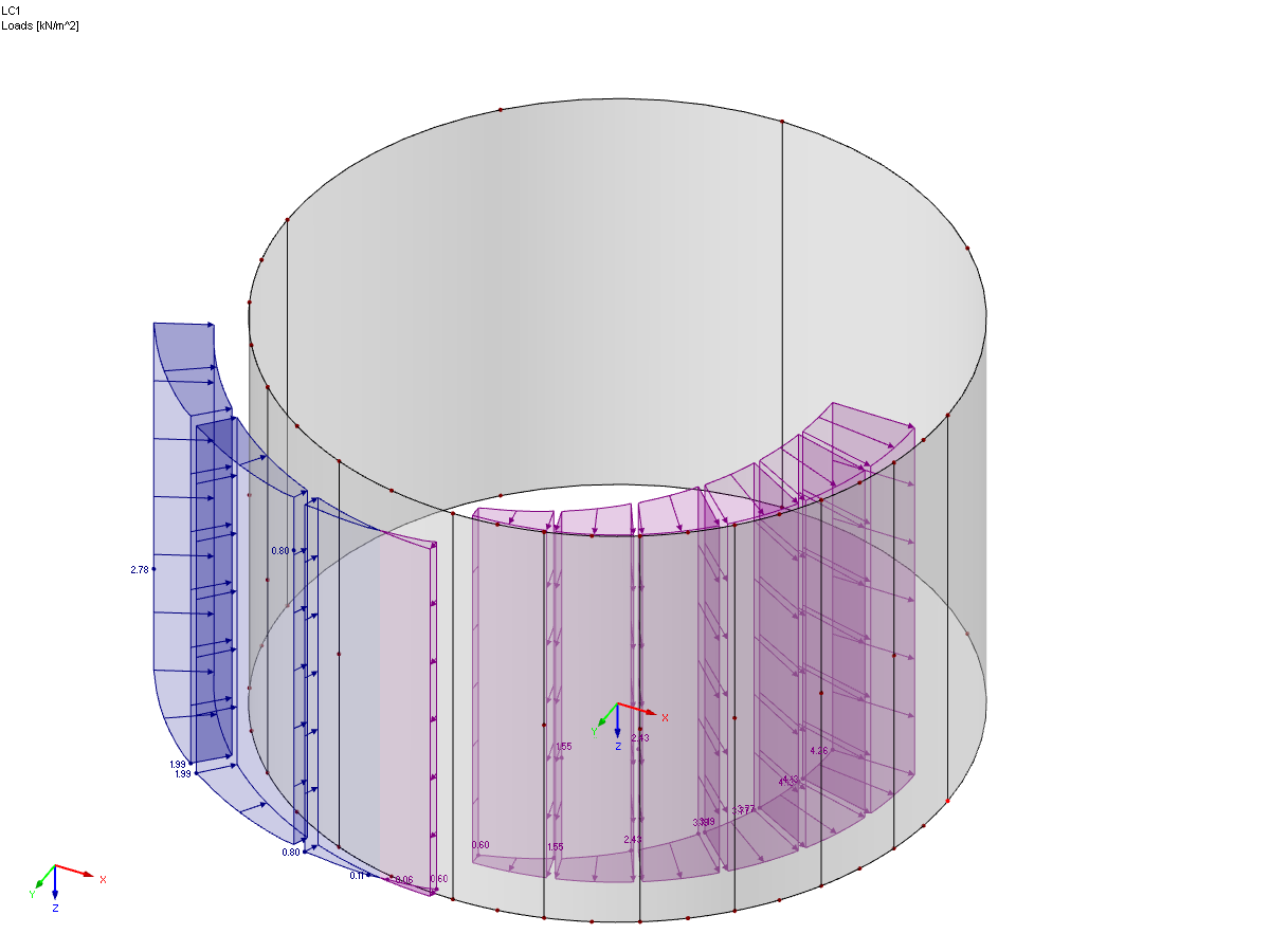 Entering Linear Load Distribution
