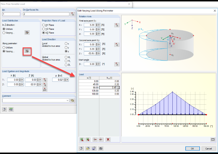 Free Variable Load Along Perimeter