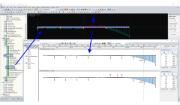 Displaying All Result Values