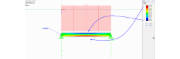 Stresses sigma_x in System 2a