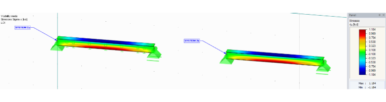 Stresses sigma_x in Systems 2a and 2b