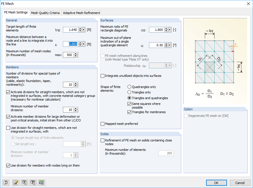 Defining Parameter ε for FE Mesh