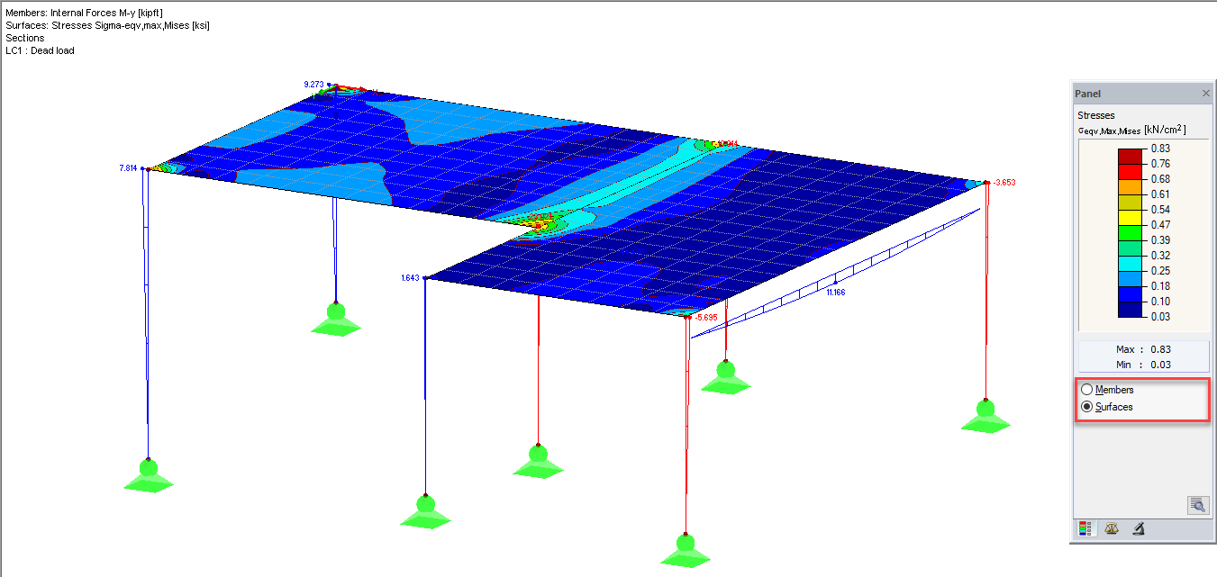 Setting Member or Surface Results in Panel