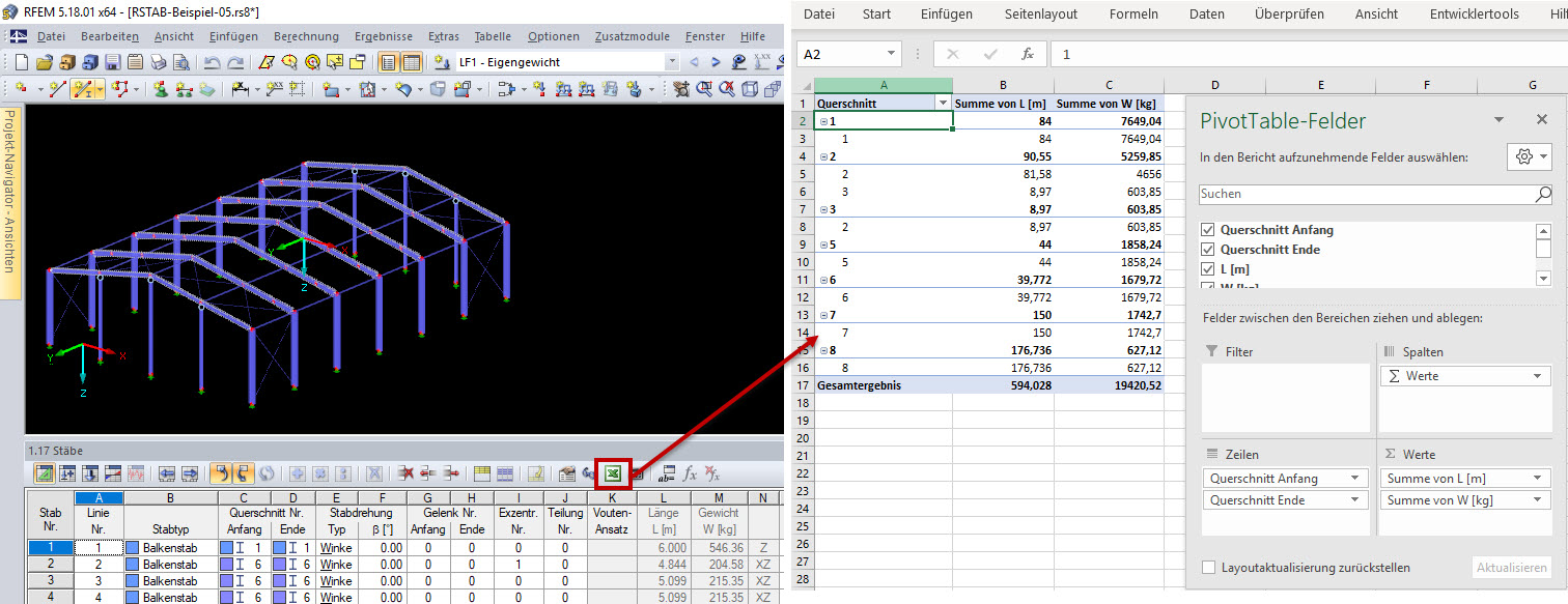 Parts List via Excel PivotTable
