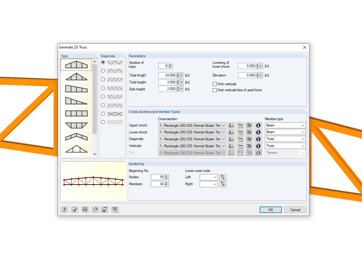 Generating Truss