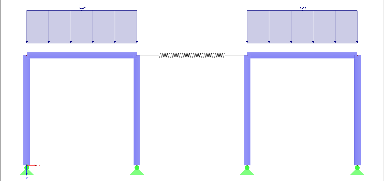 Two Independent Partial Models