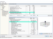 Result Tables for Calculation of Bending Failure of Equivalent Beam