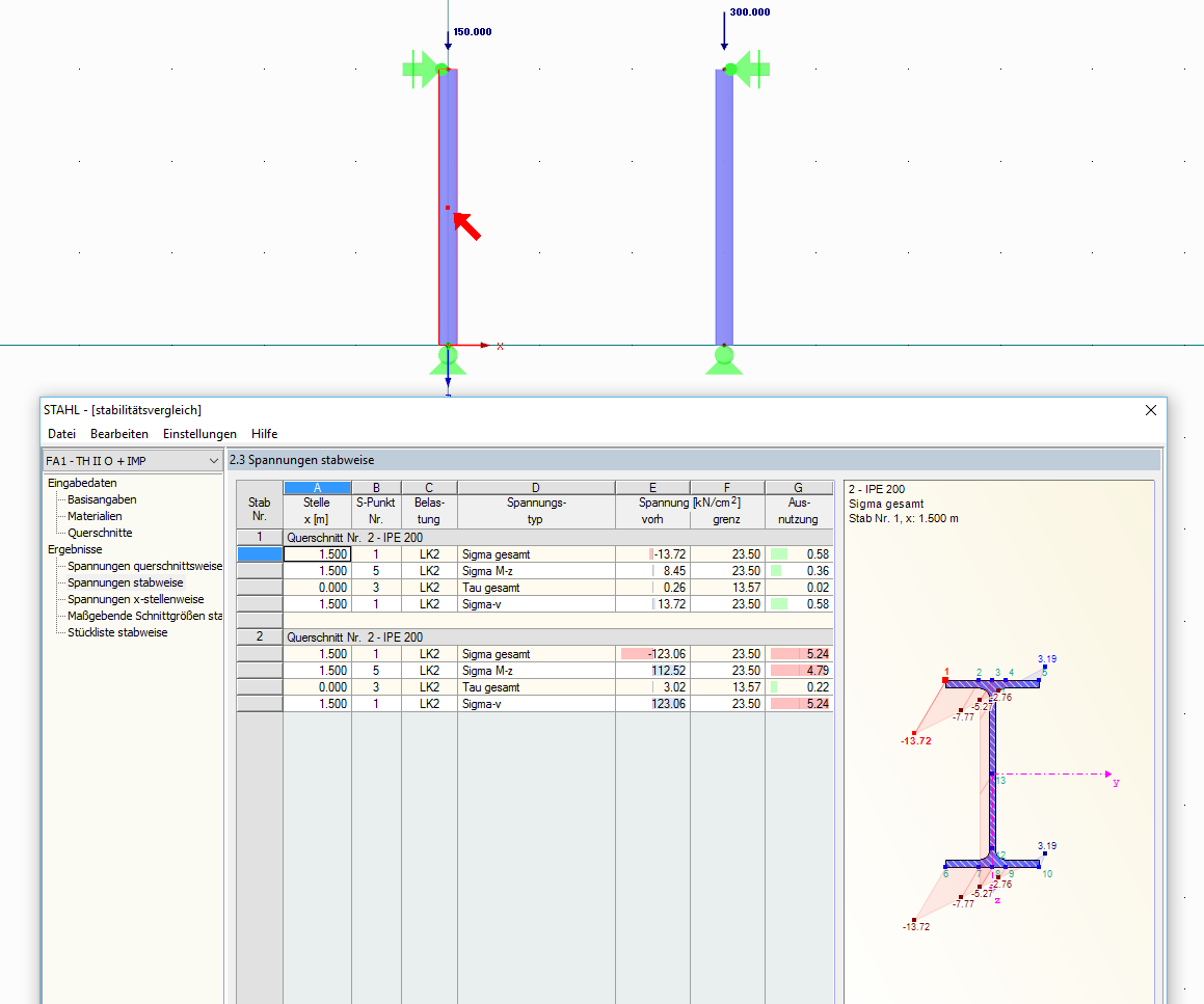 Stress Analysis with Imperfection in RF-/STEEL
