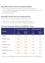 Service Contracts in Overview