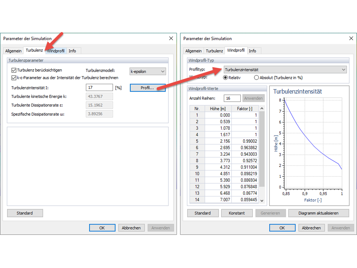 Turbulence Settings in RWIND Simulation