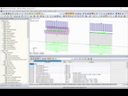 Overview of Load Introduction