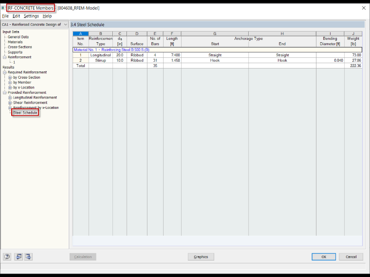 Steel Schedule in RF-CONCRETE Members
