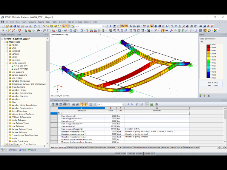 Calculation Without Line Support