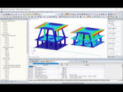 Deformation of Both Subsystems