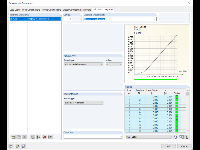Calculation Diagrams
