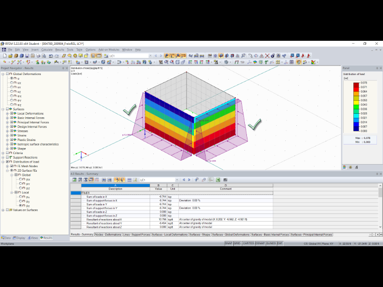 Corrected Modeling and Load Display