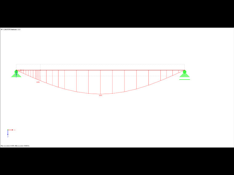 Jump in Deformation Diagram