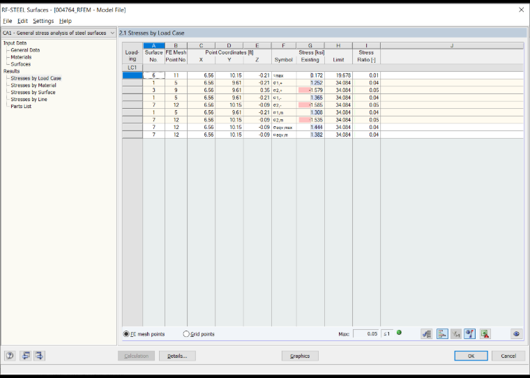 Stress Analysis with RF-STEEL Surfaces
