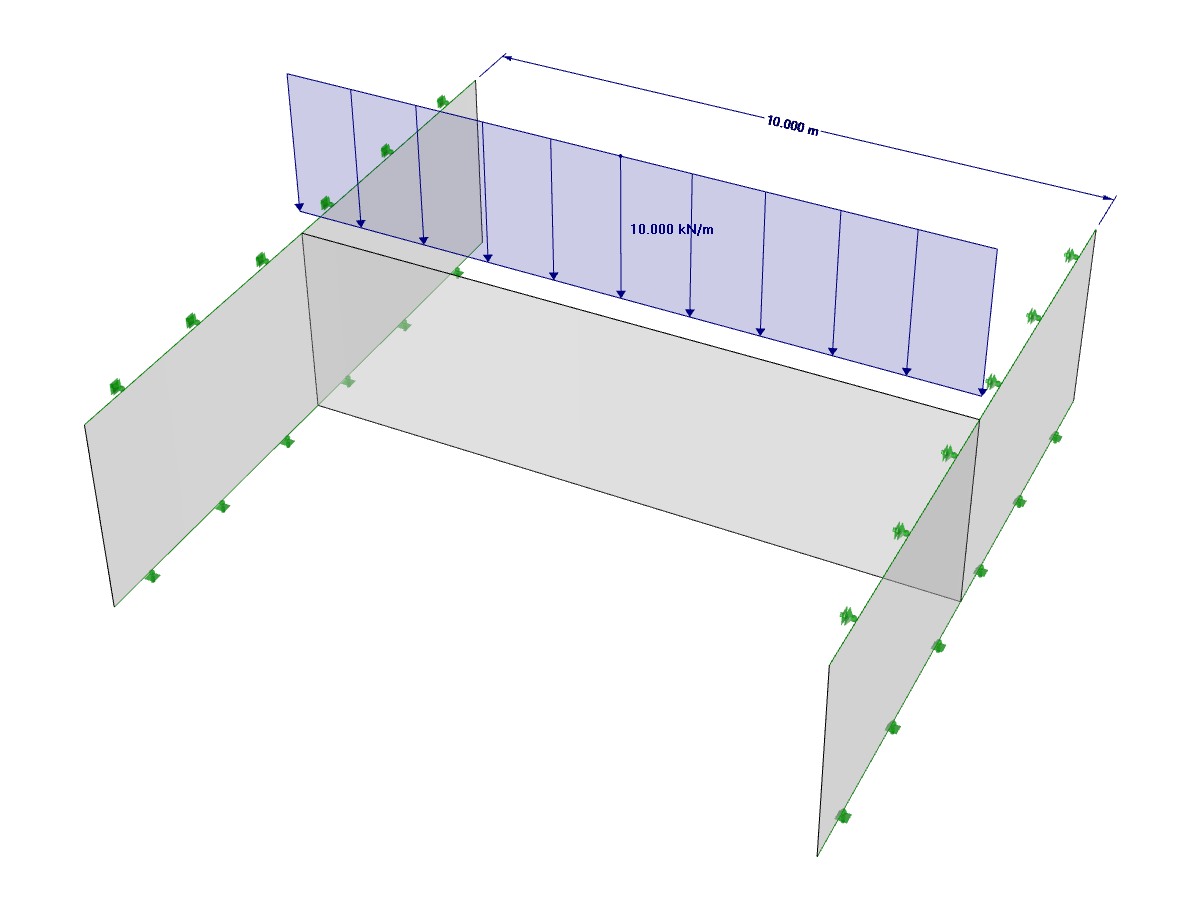 Deep Beam