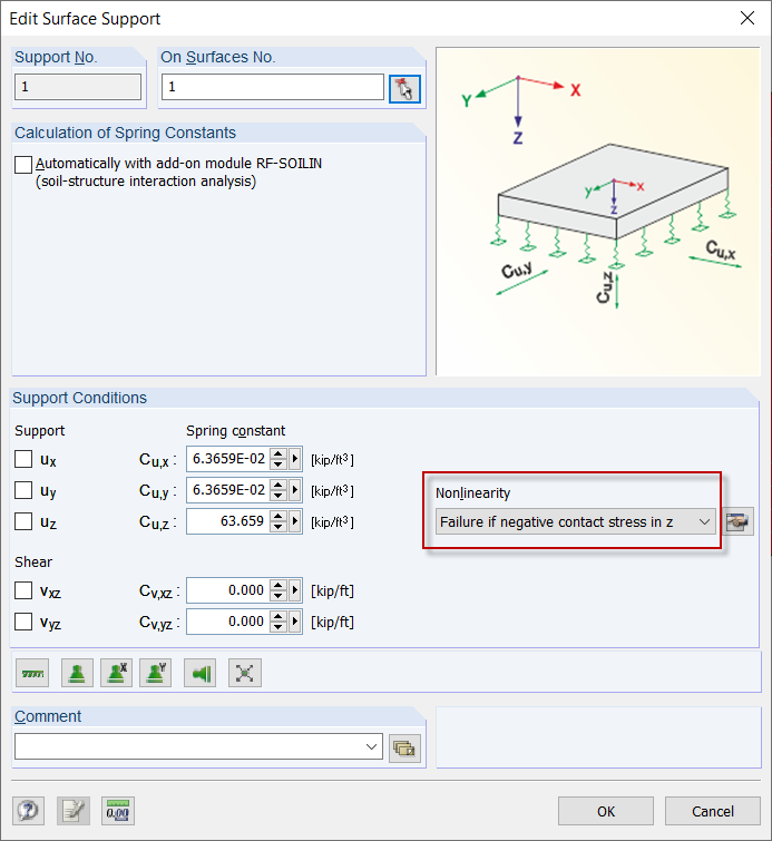 Editing Nonlinearity