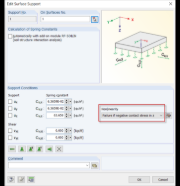 Editing Nonlinearity