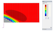 Contact Stresses in z