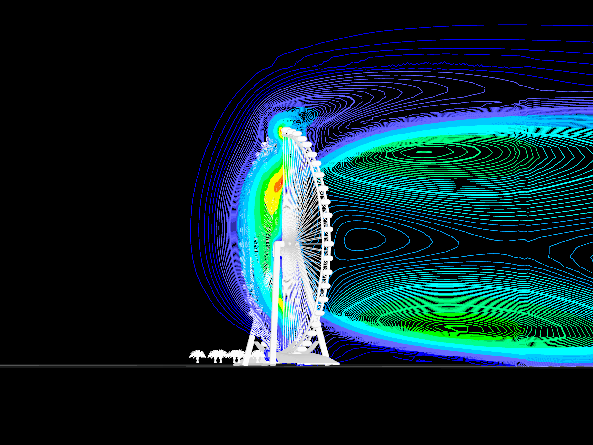 Ferris Wheel with Vertical Render Isolines