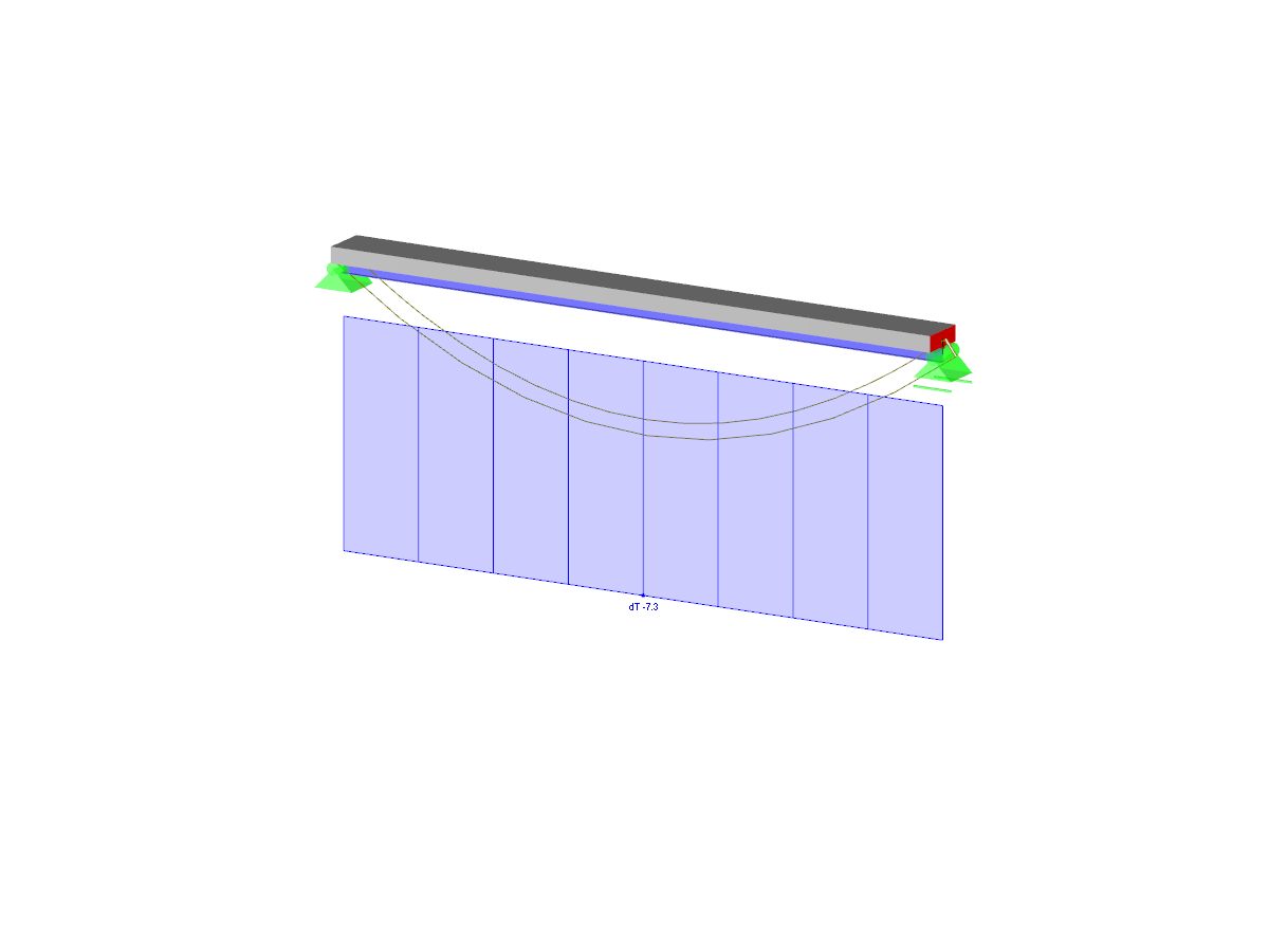 Deformation Due to ΔT - Member Load