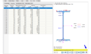 Checking Stress Points and Cross-Section Properties