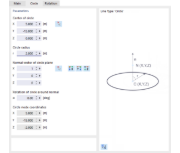 Parameters of Circle