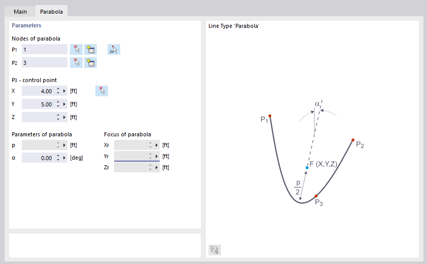 Defining Parabola