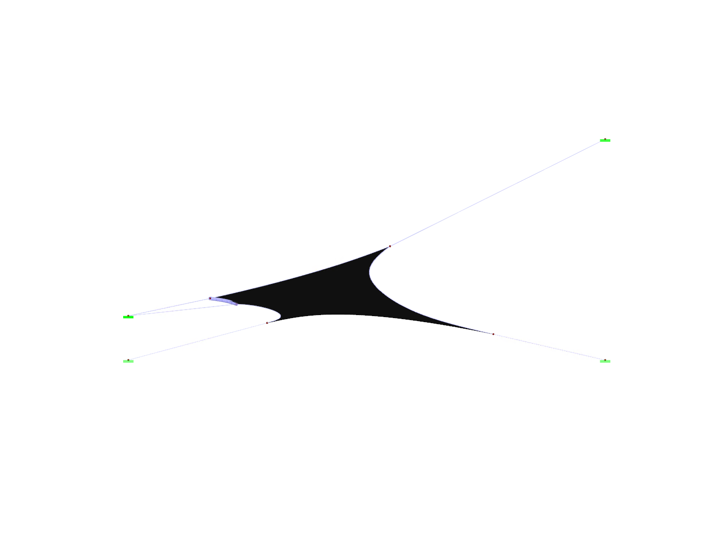 Preview, X-Axis Direction View