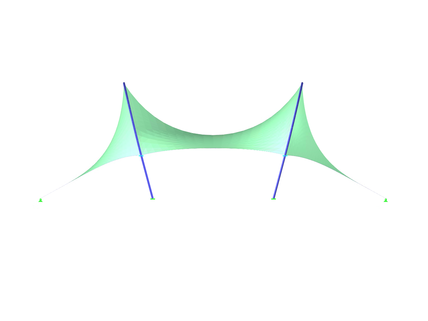 Shadding, X-Axis Direction View 