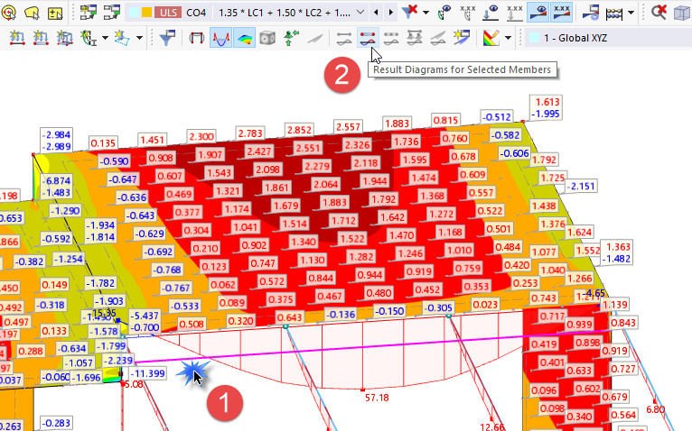 Opening Result Diagrams of Selected Member
