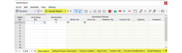 Special Objects in Table