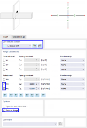 Member Crossing with Scissor Hinge