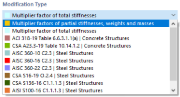 Selecting Modification Type