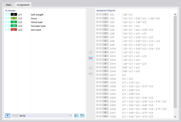 Assigning Imperfection Case