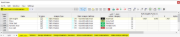 Load Cases and Combinations in Table