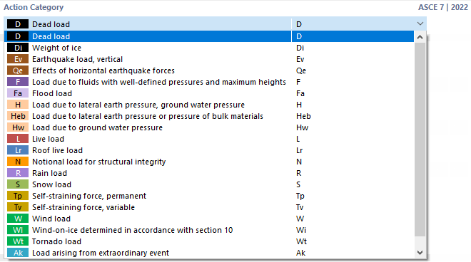 Selecting Action Category