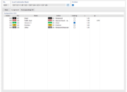 Assigning load cases to a load combination