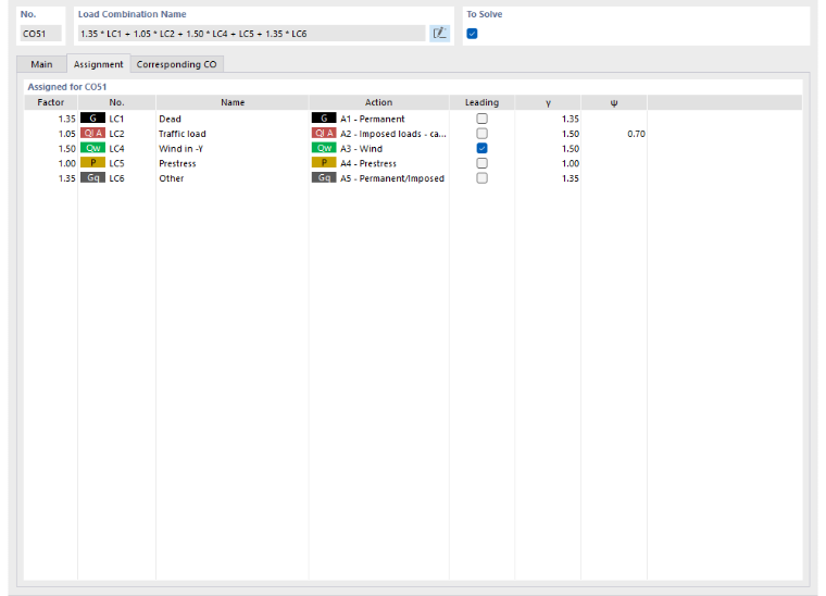 Assigning load cases to a load combination