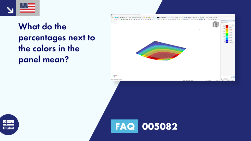 FAQ | 005082